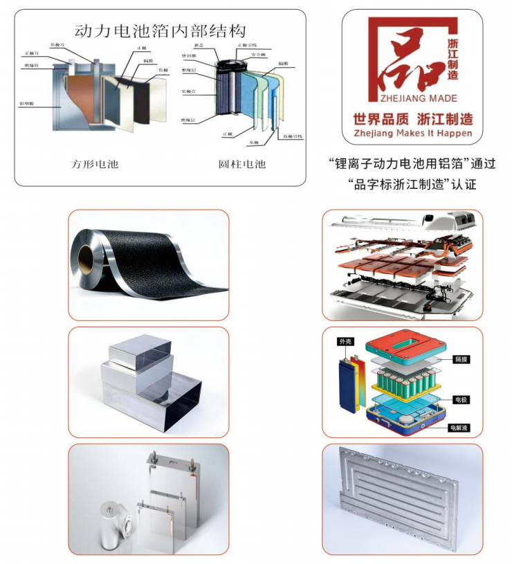 新能源产品图